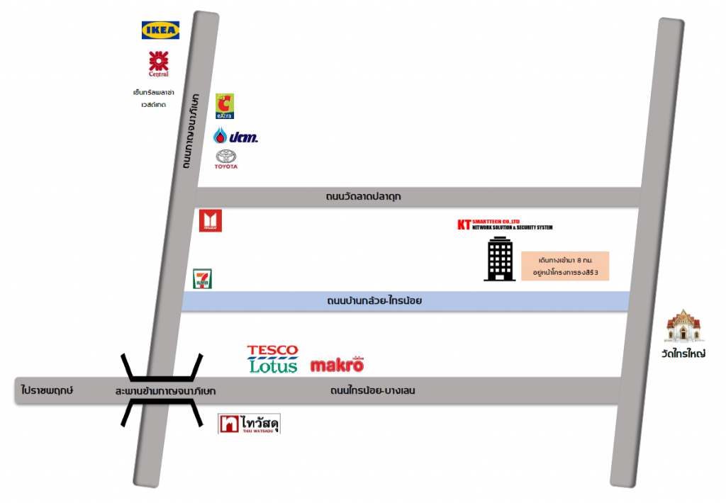 แผนที่ บริษัท เคทีสมาร์ทเทค