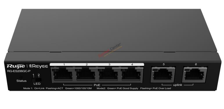 Cloud Managed Switch for IP surveillance