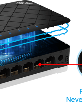 Ruijie switch รุ่น RG-ES05G Reyee Unmanaged Switch