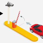 กล้องอ่านป้ายทะเบียนรถยนต์ (LPR) ช่วยให้การบริหารลานจอดรถของคุณง่ายขึ้น